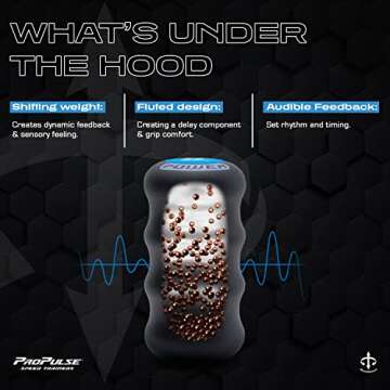 WeckMethod ProPulse® Speed Trainers - Hand Weights for Workout, Running, Walking, Boxing, Physical Therapy, Aerobics, Weight Loss - Agility, Speed Training Equipment for Men and Women