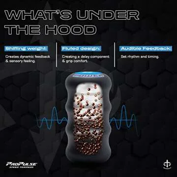 WeckMethod ProPulse® Speed Trainers - Hand Weights for Workout, Running, Walking, Boxing, Physical Therapy, Aerobics, Weight Loss - Agility, Speed Training Equipment for Men and Women