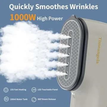 Portable Travel Steamer Iron for Clothes: Mini Handheld Garment Steam Ironing Machine for Clothing - Professional Small Size Hand Held Traveling Fabric Steamers for Wrinkle on Dress Shirt (Gray)