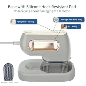 Portable Travel Steamer Iron for Clothes: Mini Handheld Garment Steam Ironing Machine for Clothing - Professional Small Size Hand Held Traveling Fabric Steamers for Wrinkle on Dress Shirt (Gray)