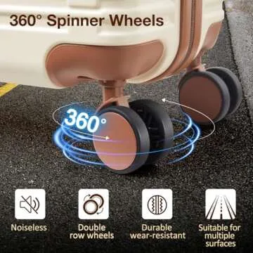 Stylish NEISIA 5 Piece Luggage Set for Effortless Travel