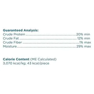 Blue Buffalo Nudges Jerky Cuts Natural Dog Treats, Chicken and Duck, 16oz Bag