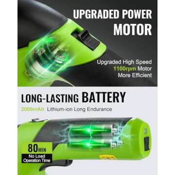 Lightweight WORKPRO Cordless Grass Shear & Hedge Trimmer