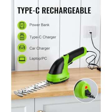 Lightweight WORKPRO Cordless Grass Shear & Hedge Trimmer