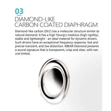 KBEAR Diamonds HiFi IEM | Unmatched Sound Quality & Comfort