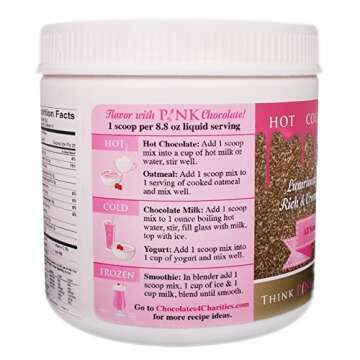 Chocolates4Charities Pink Chocolate - Support Breast Cancer Research