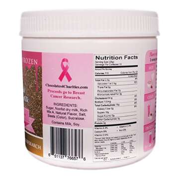 Chocolates4Charities Pink Chocolate - Support Breast Cancer Research