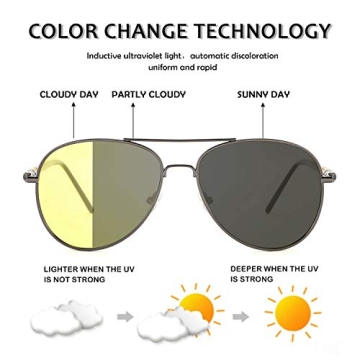 FEISEDY Polarized Night Driving Sunglasses for Safety and Style