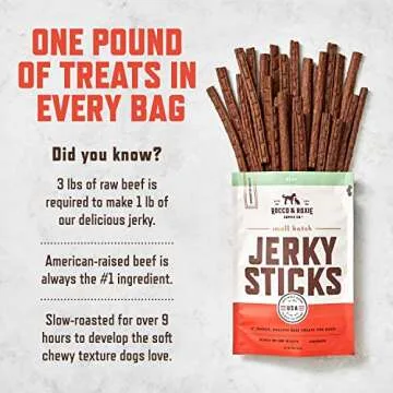 Rocco & Roxie Dog Treats for Small, Medium & Large Breed - Soft Treats for Senior Dogs & Puppies - Beef Jerky Dog Sticks - Best Dog Training Puppy Treats & Snacks for Happy, Healthy Dogs - 1lb