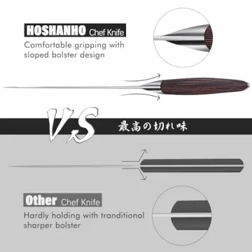 HOSHANHO 8 Inch Japanese Steel Chef's Knife for Home Cooks