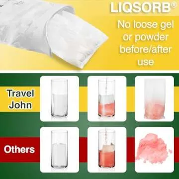 TravelJohn Resealable Disposable Urinal for All Genders, Adults, & Children (TJ1N-C) - 6 Pack