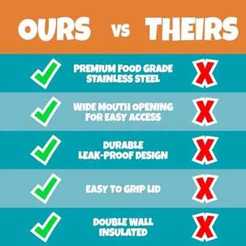 Bentology Stainless Steel Insulated 13oz Lunch Jar Thermos for Kids - Mermaid - Large Leak-Proof Storage for Hot or Cold Food, Soups, Liquids with Wide Mouth-BPA Free, Back to School Lunch Boxes, Bags