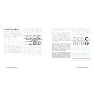 Vintage Hand Lettering Create Beautiful Fonts with Old Time Flourish