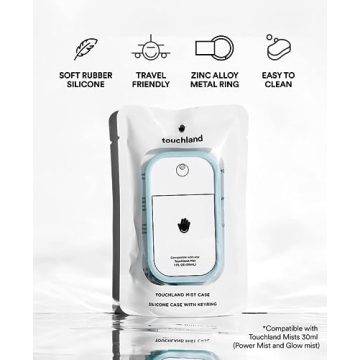Touchland Mist Case with Keyring – Stylish Hand Sanitizer Holder
