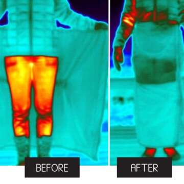 Mozy Weatherproof Thermal Wrap for Outdoor Adventures