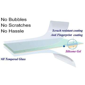 ZLMC GR III screen protector for Ricoh GR III, 9H hardness 0.3mm ultra-thin tempered glass screen protector for Ricoh GR III digital camera, full coverage edge to edge protection [3pcs]