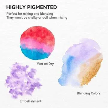 MeiLiang 52 Color Watercolor Set with Art Supplies