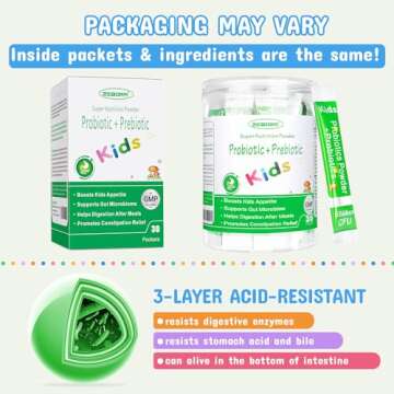 ZEBORA Kids Probiotic & Prebiotics Powder Age 3+ Support Children's Digestive & Immune System with Natural Source, Promotes Constipation Relief, Non-GMO, Gluten-Free, 30 Packets with 5 Billion CFUs