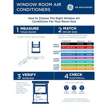 GE Window Air Conditioner Unit, 5,000 BTU for Small Rooms up to 150 sq ft. with Manual Adjustable Fan and Cooling Settings, Perfect for Small Bedroom or Living Room, Easy Install Kit Included, White