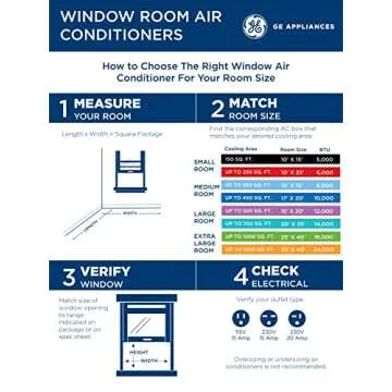 GE Window Air Conditioner Unit, 5,000 BTU for Small Rooms up to 150 sq ft. with Manual Adjustable Fan and Cooling Settings, Perfect for Small Bedroom or Living Room, Easy Install Kit Included, White
