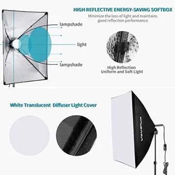 Photography Softbox Lighting Kit, Vevelux Soft Box Continuous Lighting System with 3000-6600K Dimming LED Bulbs & Remote, Photo Video Studio Equipment for Video Recording Product Portrait Shooting