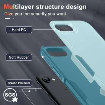 RMOCR for iPhone 16E Case with Screen Protector,Military Grade Heavy Duty Shockproof Phone Cover wit...