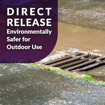 Simple Green Oxy Solve Concrete Cleaner - 128 Fl.Oz for Tough Stains