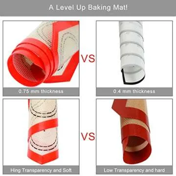 Non Stick Silicone Baking Mat Set - Perfect for All Baking Needs