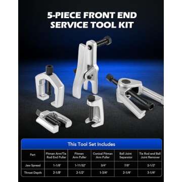OMT 5-in-1 Ball Joint Separator, Pitman Arm Puller, Tie Rod End Tool Set for Front End Service, Spli...