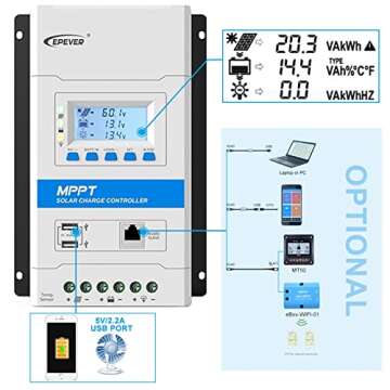 EPEVER MPPT 40a Solar Charge Controller, 12V 24V Controller MPPT Intelligent Modular-Designed Regulator with Software Moblie APP