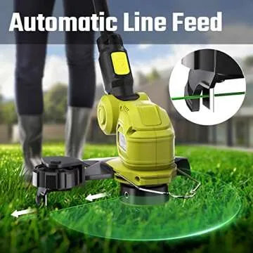 SEYVUM 20V String Trimmer and Leaf Blower Kit for Efficient Lawn Care