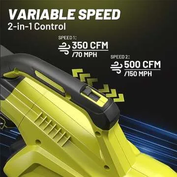 SEYVUM 20V String Trimmer and Leaf Blower Kit for Efficient Lawn Care