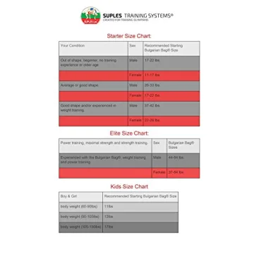 Suples Bulgarian Bag - Versatile Training Equipment for All
