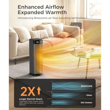 BREEZOME Space Heater for Indoor Use, 1500W Fast Heating Electric Heater with Thermostat, 90°Oscillating PTC Ceramic Heater, 24H Timer Portable Room Heater for Home Office Bedroom