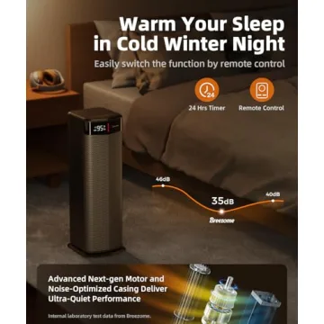 BREEZOME Space Heater for Indoor Use, 1500W Fast Heating Electric Heater with Thermostat, 90°Oscillating PTC Ceramic Heater, 24H Timer Portable Room Heater for Home Office Bedroom