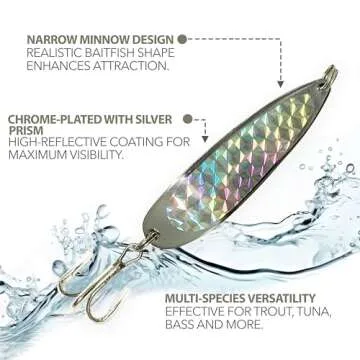 3oz Crocodile Fishing Spoons, 12-Piece Set – Chrome Plated with Silver Prism Finish, MUSTAD 2/0 Treble Hooks, Perfect for Saltwater & Freshwater Fishing, Bass, Trout, Tuna, and More