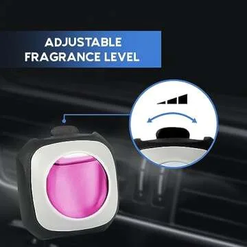 Air Jungles Flora Bliss Scent Car Air Freshener Clip, 6 Vent Clips, 4ml Each, Long Lasting Air Freshener, Up to 180 Days Car Refresher Odor Eliminator