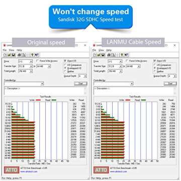 LANMU Micro SD to SD Card Extension Cable Adapter Flexible Extender Compatible with Ender 3 Pro/Ender 3/Ender 3 V2/Ender 5/Monoprice Mini 3D Printer/Anet A8 3D Printer/Raspberry Pi/GPS(18.9in/48cm)
