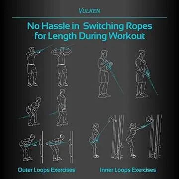 Vulken Tricep Rope Cable Attachment. 24 Inch & 17 Inch Two Lengths Built in One Pull Down Rope. Triceps Extension Straps Gym Equipment. Home Workout Handles for Resistance Bands.