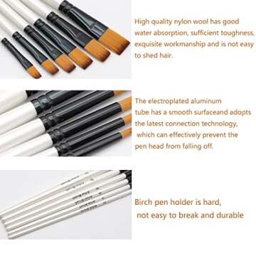 ZYHZJC Brush Set - 24 Nylon Brushes for All Artists
