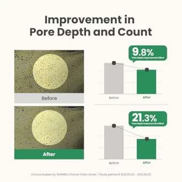 AXIS-Y Mugwort Pore Clarifying Wash Off Pack for All