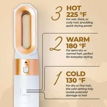 ZASH GLAM 5-in-1 Hair Dryer Brush - Compact, Portable, Ionic, 1000W