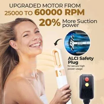 ZASH GLAM 5-in-1 Hair Dryer Brush - Compact, Portable, Ionic, 1000W