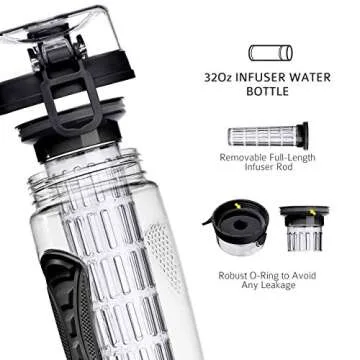 AquaGlow Infuser Water Bottle for Flavored Hydration