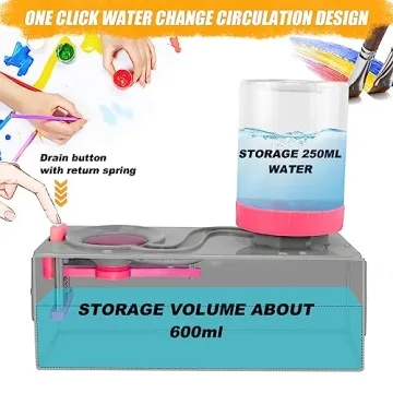 CJWDZ Paint Brush Cleaner Set for Easy Cleaning