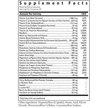 Essential Nutrients by Women's Health Network - The Most Complete Multivitamin and Multimineral Nutr...