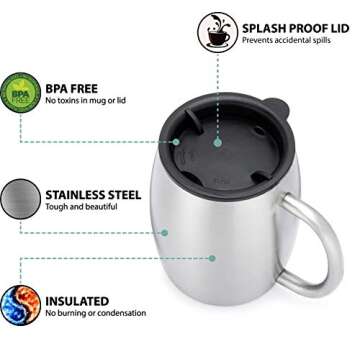 Stainless Steel Coffee Mugs with Lids - 14 Oz Double Walled Insulated Coffee Beer Mugs - Set of 2 - Mint - Best Value - BPA Free Healthy Choice - Shatterproof and Spill Resistant - By Avito