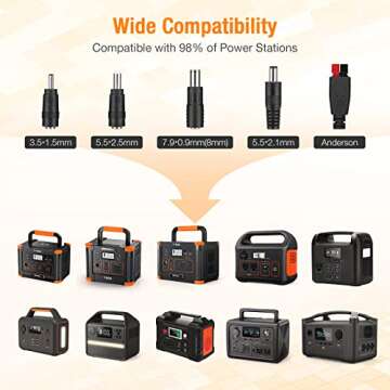 GRECELL 100W Portable Solar Panel for Power Station Generator, 20V Foldable Solar Cell Solar Charger...