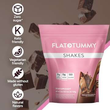 Flat Tummy Shakes - Chocolate, 20 Servings, EBT Eligible – Post GLP-1 Protein Supplement, High Protein, Zero Sugar, Keto-Friendly Meal Replacement with Clinically Studied Morosil®