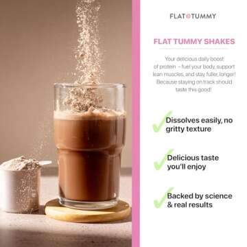 Flat Tummy Shakes - Chocolate, 20 Servings, EBT Eligible – Post GLP-1 Protein Supplement, High Protein, Zero Sugar, Keto-Friendly Meal Replacement with Clinically Studied Morosil®